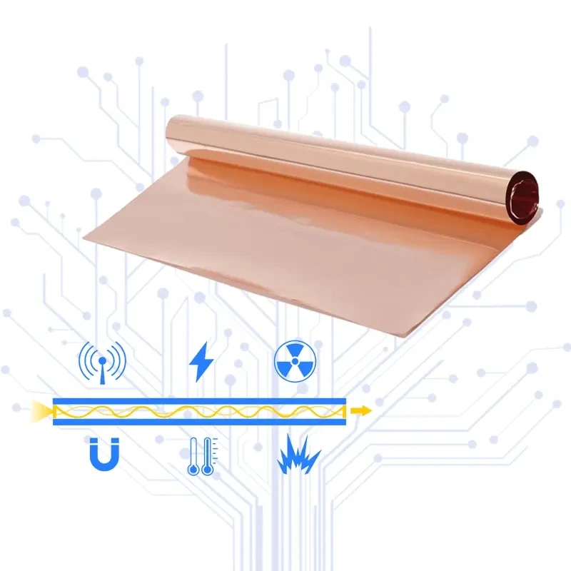 25μm High-Precision RA Copper Foil